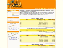 Tablet Screenshot of capital-fx.com